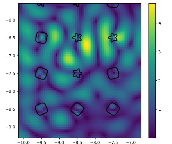 fmm_tutorial_plot2