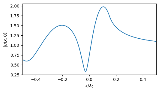 simple_tutorial_plot1